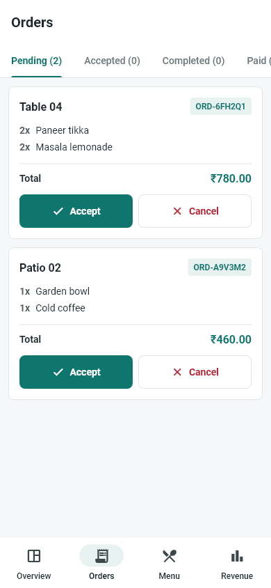 Order management